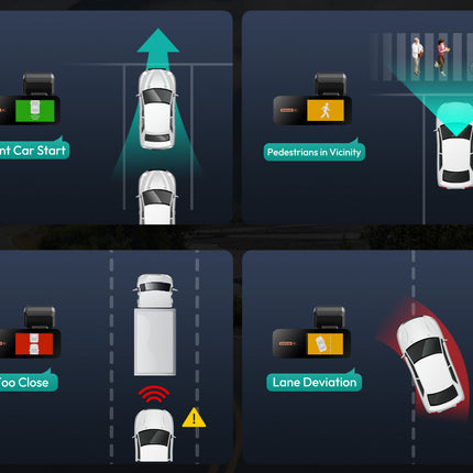 Botslab G980H Pro 2CH 4K Wifi GPS 2CH 64gb dashcam