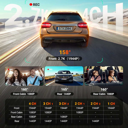 Vantrue N5S Cloud 2K 4CH Wifi GPS 360 graden dashcam