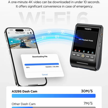 Viofo A329T 2CH 4K Wifi GPS dashcam