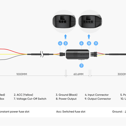 Viofo HK6 permanente voeding USB-C 3-draads