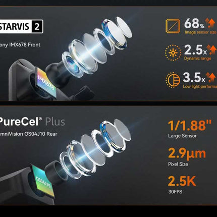 Wolfbox G900 Tripro bumper 3CH 4K Wifi GPS 256gb Mirror dashcam