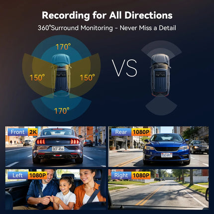 AZDome M350 4CH 2K Wifi GPS 64gb 360 graden dashcam